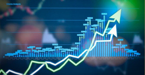 Chứng khoán 8/5: Thanh khoản bùng nổ, VN-Index tăng hơn 22 điểm