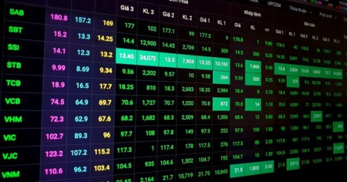 Tiền ào ạt vào chứng khoán, VN-Index lấy lại những gì đã mất trong 2 tháng qua