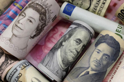 Forex – Đồng Đô la Mỹ ổn định, vẫn đang được mua vào