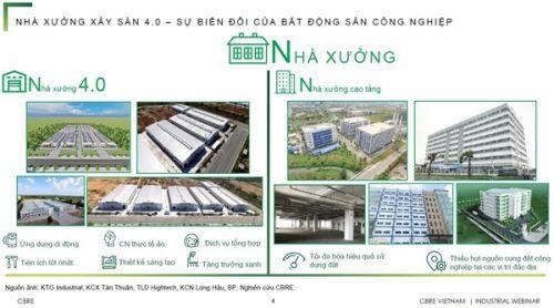 Bất động sản công nghiệp: Thời của nhà xưởng và nhà kho xây sẵn