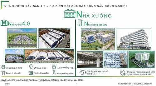 Bất động sản công nghiệp - Thời của nhà xưởng và kho xây sẵn