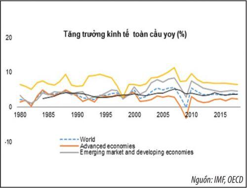 Gọi tên cú sốc 2020
