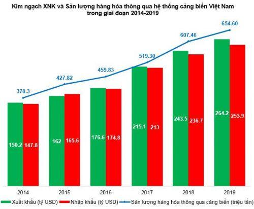 PHP - Thời thế chưa đến
