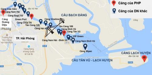 PHP - Thời thế chưa đến