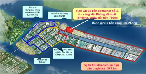 PHP - Thời thế chưa đến