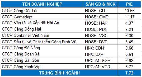 PHP - Thời thế chưa đến
