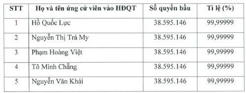 Thực phẩm Sao Ta: “Thị trường EU không dễ xâm nhập do kỹ tính và yêu cầu cao”