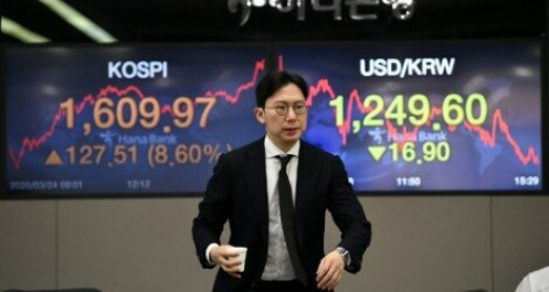 Nasdaq Composite cán mốc mới, chứng khoán châu Á “ăn theo”