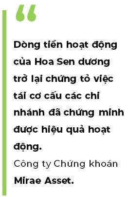 Tôn Hoa Sen tiếp tục lãi lớn, vượt kế hoạch cả năm