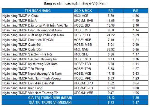VIB - Nhỏ không có nghĩa là yếu