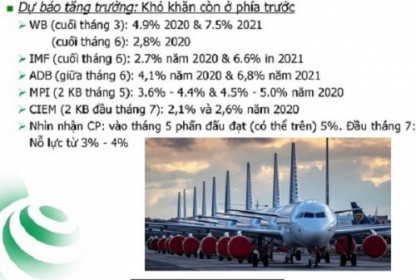 Sẽ có gói kích thích kinh tế mới tính cho cả 2021