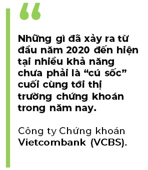 Cú sốc cuối cùng của thị trường chứng khoán vẫn chưa xảy ra
