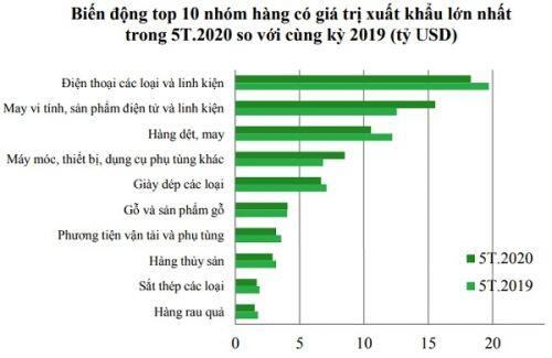 Cú sốc cuối cùng của thị trường chứng khoán vẫn chưa xảy ra