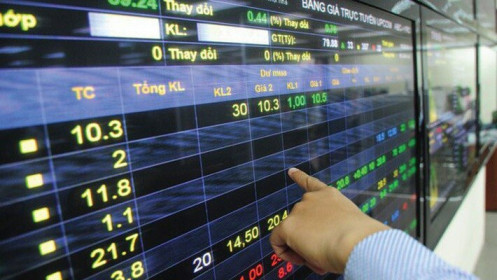 Phạt tối đa lên tới 3 tỷ đồng vi phạm trong lĩnh vực chứng khoán