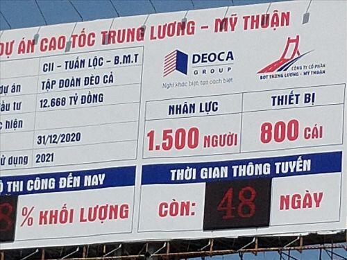 can canh cao toc trung luong my thuan truoc ngay thong xe