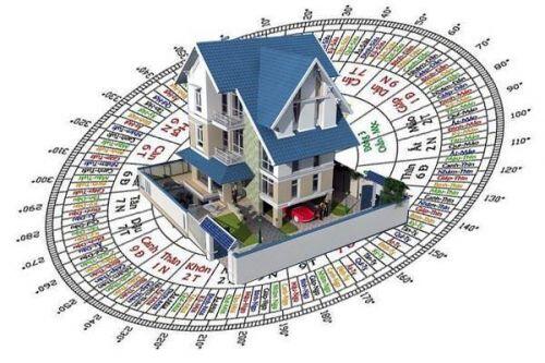 6 kiểu nhà hao tài tốn của, nhà giàu không nên ở, nhà nghèo càng phải tránh xa