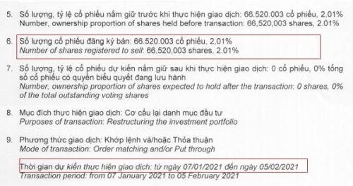 Cổ đông ngoại tiếp tục chốt lời HPG