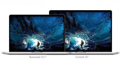 Loạt sản phẩm Apple được kỳ vọng năm 2021