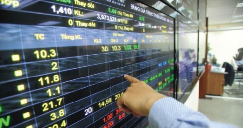 VN-Index sẽ sớm chạm mốc 1.200 điểm?