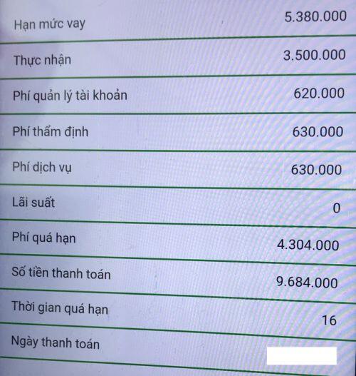 Ứng dụng vay tiền online: Cơn ác mộng lãi suất còn khủng khiếp hơn tín dụng đen
