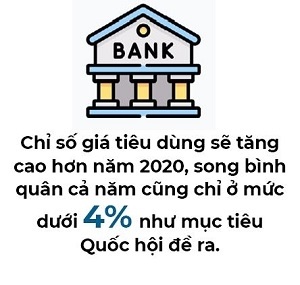 Ngân hàng Nhà nước định hướng tăng trưởng tín dụng 12%