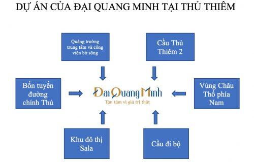 Thách thức cuối cùng của tỷ phú Trần Bá Dương