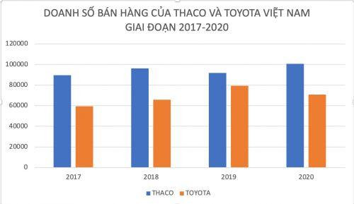 Thách thức cuối cùng của tỷ phú Trần Bá Dương