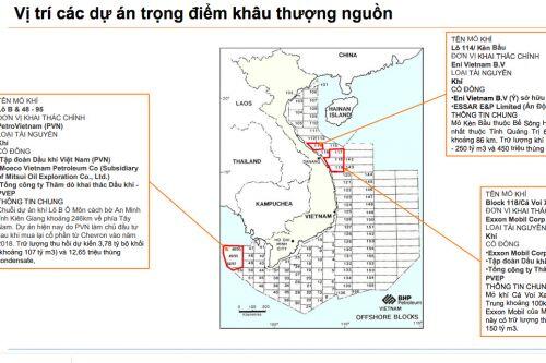 Cổ phiếu ngành dầu khí nổi sóng trước thềm 2021