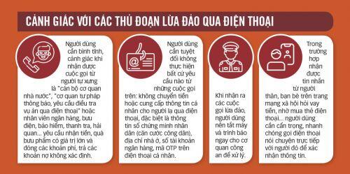 Lừa đảo bùng phát trên mạng: Mờ mắt vì hoa hồng cao