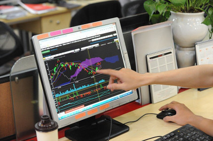Góc nhìn kỹ thuật phiên giao dịch chứng khoán ngày 15/1: Quay lại thử thách vùng 1.200-1.220 điểm