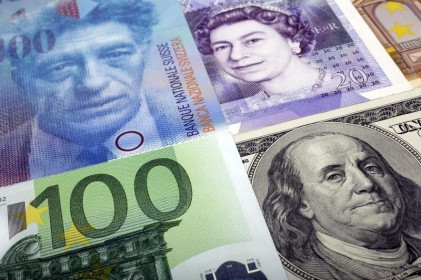 Đồng Đô la suy yếu sau khi Biden nhậm chức; ECB được chú ý