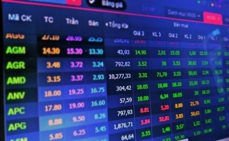 Với nhiều trợ lực, chỉ số VN-Index sẽ tiếp tục tăng trong thời gian tới