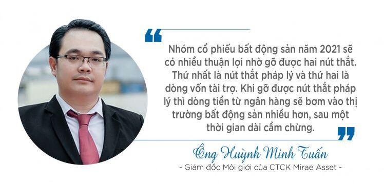 Cổ phiếu bất động sản nằm phần rủi ro hay phía kỳ vọng của thị trường chứng khoán?
