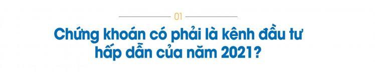 Cổ phiếu bất động sản nằm phần rủi ro hay phía kỳ vọng của thị trường chứng khoán?
