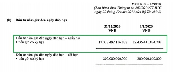 Nhiều tiền như “vua sữa”