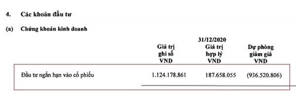 Nhiều tiền như “vua sữa”