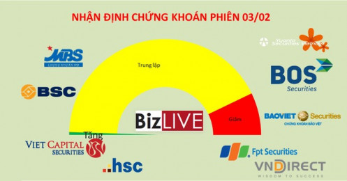 Nhận định chứng khoán 3/2: Chưa vội lạc quan, lưu ý Tết đang cận kề