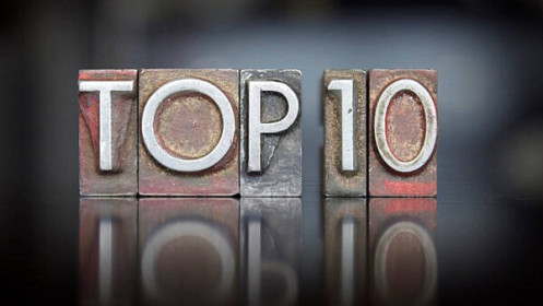 Cổ phiếu RIC có phiên tăng trần thứ 20 liên tiếp