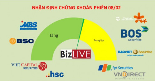 Nhận định chứng khoán 8/2: Tăng điểm nhẹ trước nghỉ Tết