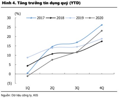 Nên mua BMP, GAS, MBB không?