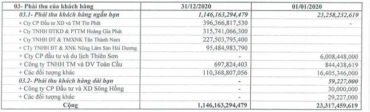 Thiếu gia 9X - con trai bầu Hiển tăng vốn mạnh cho doanh nghiệp sở hữu loạt "đất vàng" Hà Nội