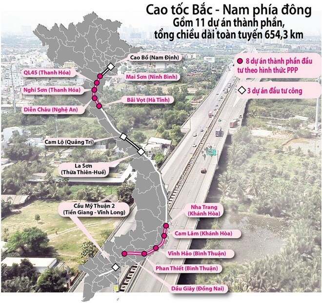 Bộ trưởng Nguyễn Chí Dũng: "Không thể một lần nữa lại đi sau..."
