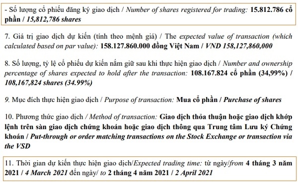 Tổ chức Singapore vẫn chưa gom được REE