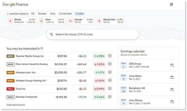 Google Finance thêm "tiền điện tử" vào chuyên mục