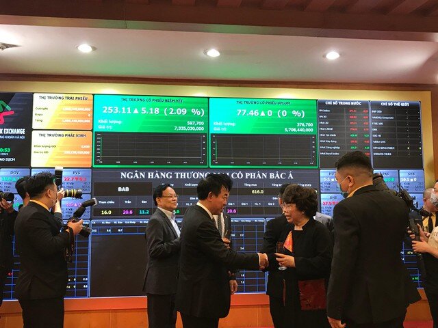 Cổ phiếu BAC A BANK (BAB) tăng kịch trần trong ngày chào sàn HNX