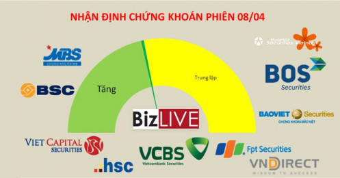 Nhận định chứng khoán 8/4: Rung lắc chưa đáng kể