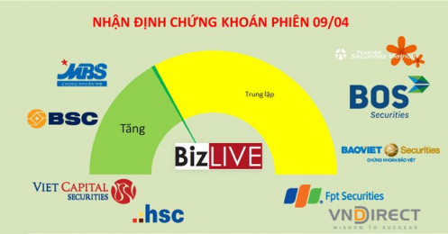 Nhận định chứng khoán 9/4: Gia tăng tỷ trọng ở nhịp điều chỉnh?