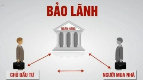 Bảo lãnh "nhà trên giấy" (KỲ I): Những chiêu thức "đánh lận con đen"