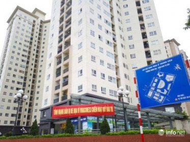 Công ty Bắc Hà, Nam Mê Kông... điển hình ‘ôm’ quỹ bảo trì, thanh tra vào cuộc mới chịu ‘nhả’