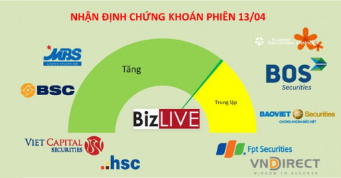 Nhận định chứng khoán 13/4: Thử sức mốc 1.250 điểm